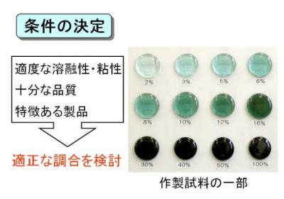 条件の決定：適度な溶融性・粘性、十分な品質、特徴ある製品→適正な調合を検討