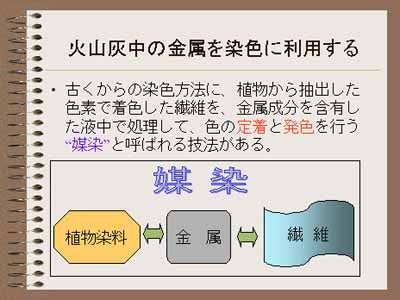 火山灰中の金属を染色に利用する概要図