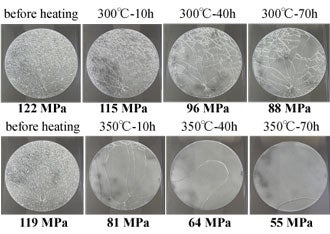 物理強化ガラスにおける表面応力値と破壊現象の相関の画像