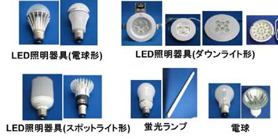 光学特性を評価した照明器具