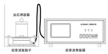 反応装置