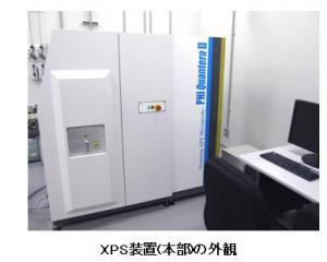 X線光電子分光分析装置