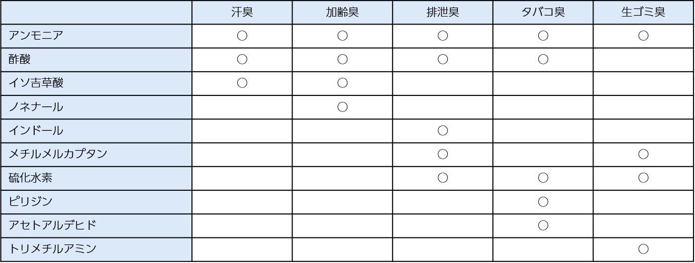 SEKマークの表