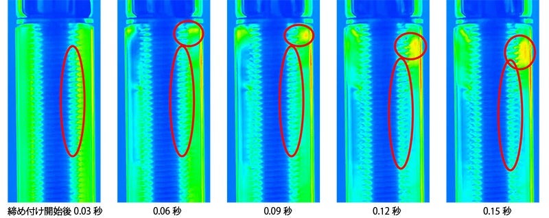 偏光計測による被締結体内部のひずみ伝播挙動の可視化の図