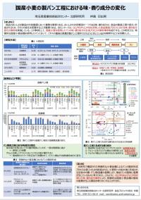 国産小麦の製パン工程における味・香り成分の変化