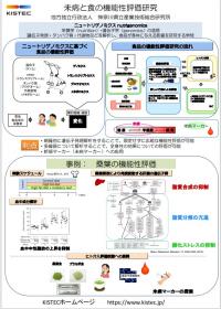 未病と食の機能性評価研究